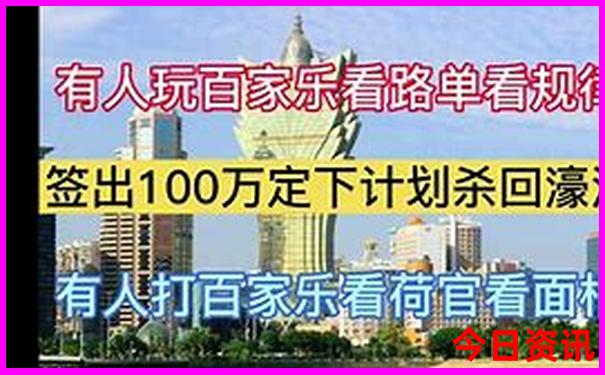 白城周边游玩景点推荐